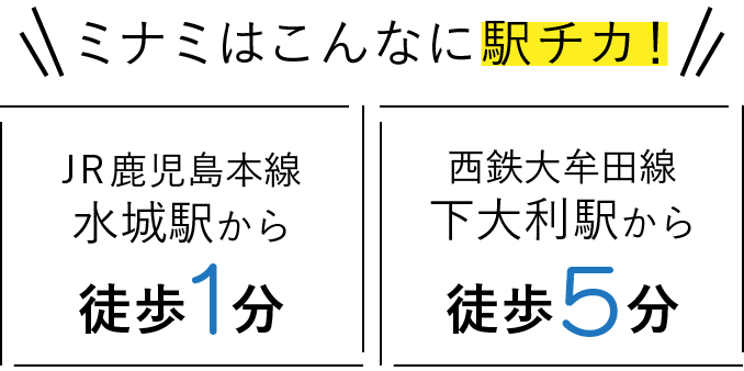 ミナミはこんなに駅チカ！