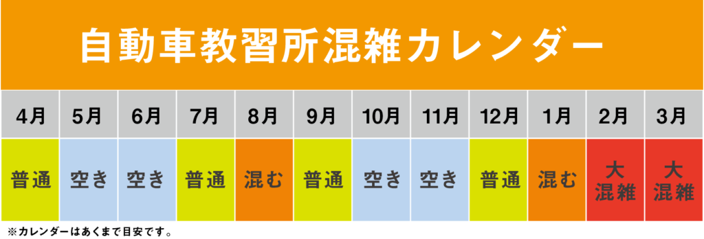 教習所 いつが多い？